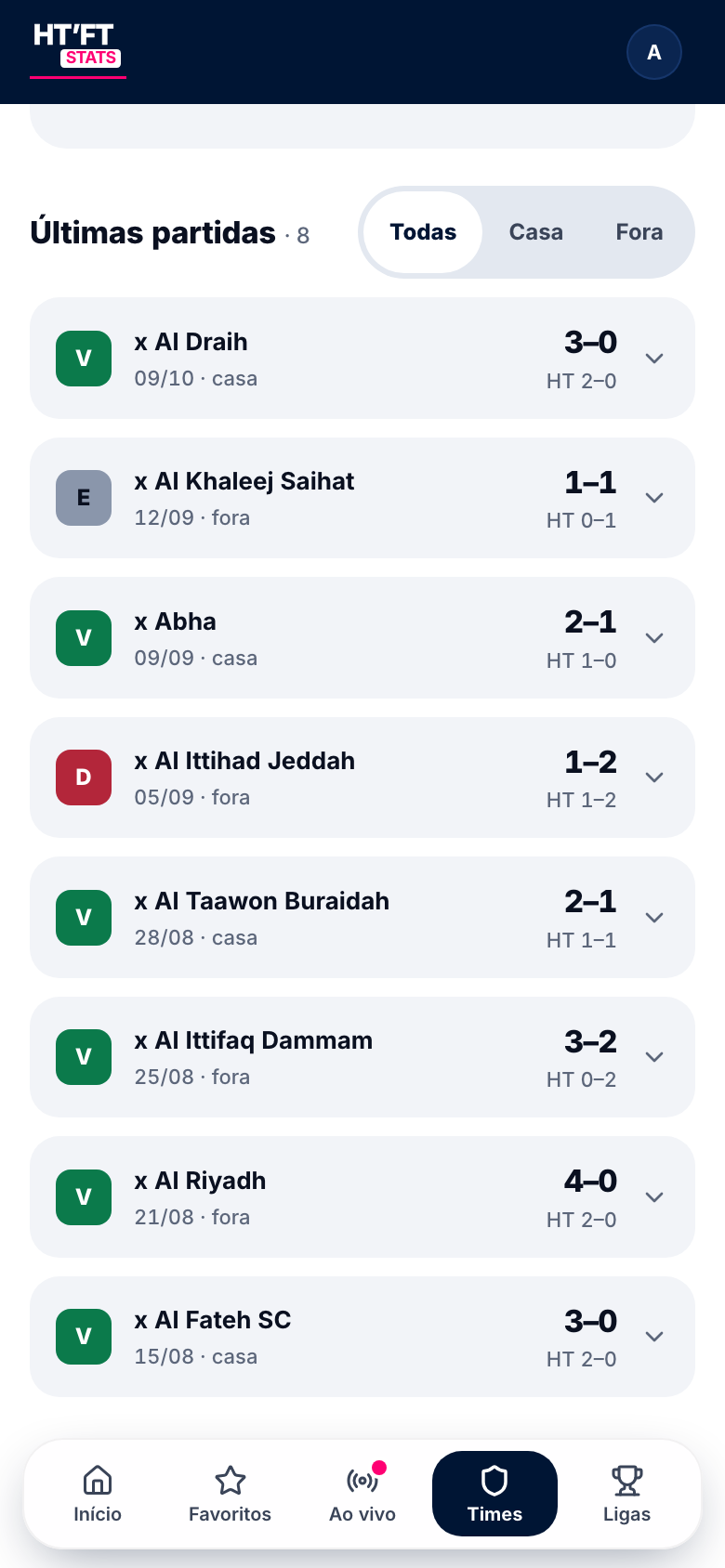 Últimas partidas de um time com o placar final e o placar do intervalo de cada jogo.